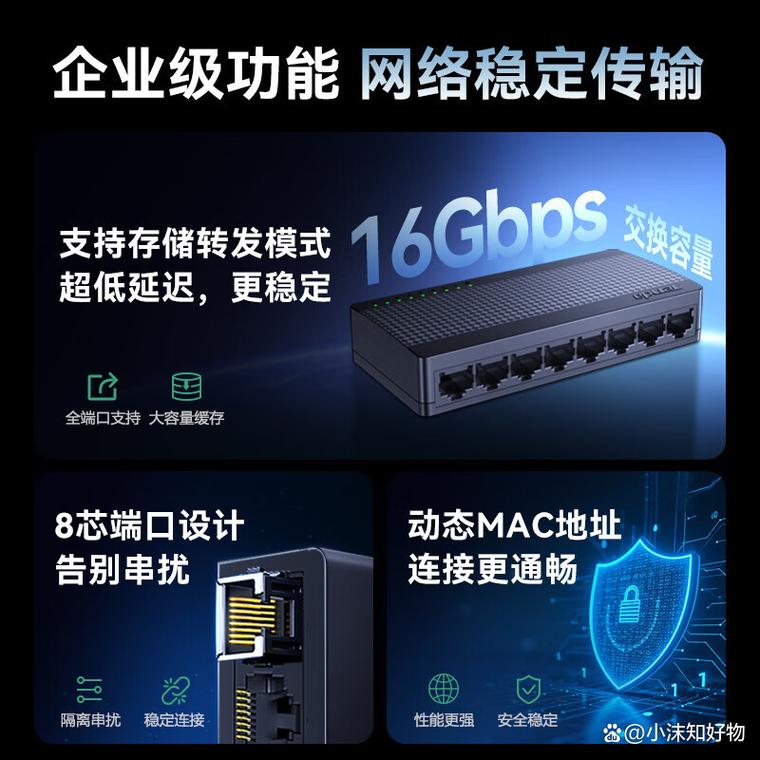 騰達網絡交換機性能評測:2026年6月六款值得關注的性價比高產品推薦